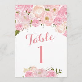Convite Números florais cor-de-rosa bonitos da mesa
