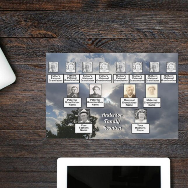 Convite Nuvens e Árvores da geração 3 da Reunião Familiar (Criador carregado)