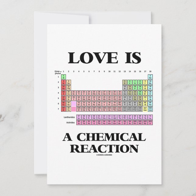 Convite O amor é uma reacção química (a mesa periódica) (Frente)