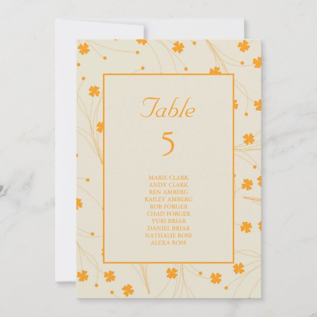 Convite Padrão de Flor Y2K 70s do Orange Beige Retro (Frente)