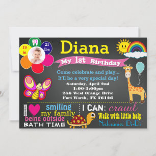 Convite para apresentação de fotos de aniversár