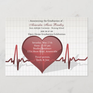 Convite para Licenciamento Médico da Linha de Vid