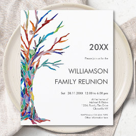 Convite para Reunião da Família de Árvores de Famí