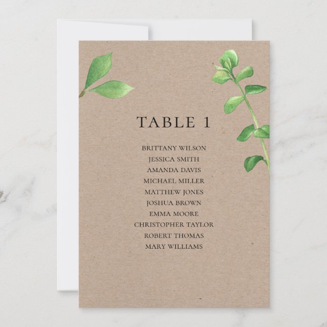 Convite Placa de assentos russos. Botânica do país (Frente)