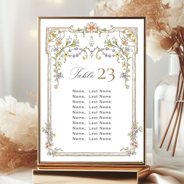 Convite Placa de Gráfico de Sentos Boêmian do Quadro Vinta (Criador carregado)