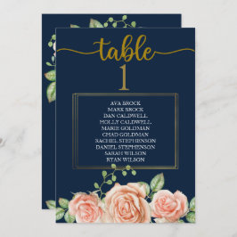 Convite Placa de Mesa do Plano de Assento Marinho Azul Dou