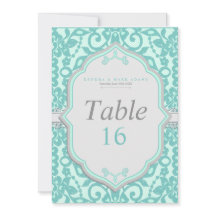 Placa de número de vírgula e Cinza legante