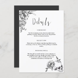 Convite Placa do gabinete de detalhes das flores desenhada