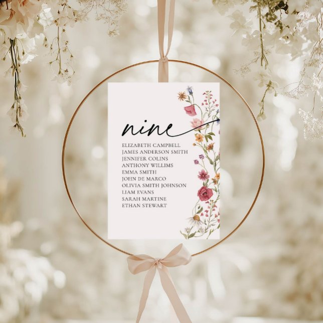Convite Placa Floral | MESA 9 (Criador carregado)