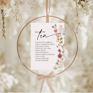 Convite Placa Floral Mesa Dez