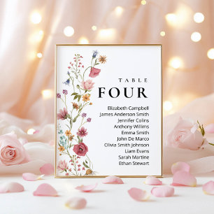 Convite Placas de Sinalização de Casamento Floral Moderno