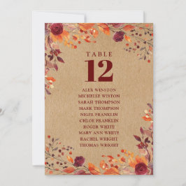 Convite Quadro de Assentos de Número de Mesa Floral de Out