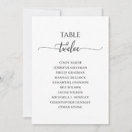 Convite Quadro de Script Preto Moderno Número 12 Sentado