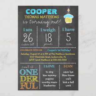 Convite Quadro do menino do aniversário de Onederful do G