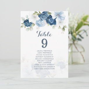 Convite Quadro Floral Azul Dusty Número 9 Quadro Sentado
