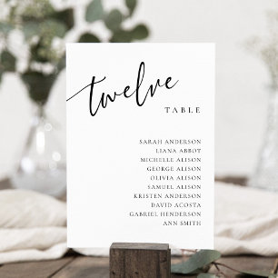 Convite Quadro n.o 12 Placa 12