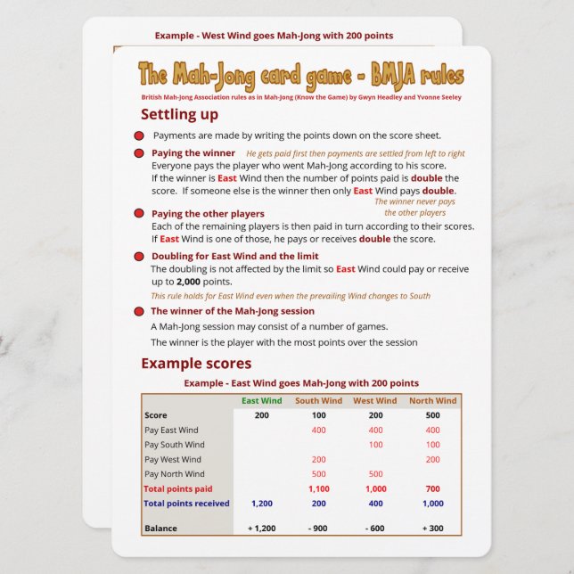 Convite Regras de jogo de Impressão grande - Configuração (Frente/Verso)