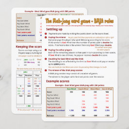 Convite Regras do jogo de cartas - estabelecendo-se acima