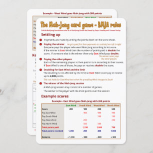 Convite Regras do jogo de cartas - estabelecendo-se acima