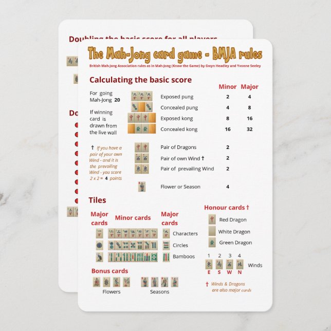 Convite Regras do jogo de cartas - marc (Frente/Verso)