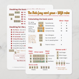 Convite Regras do jogo de cartas - marc