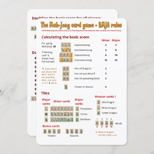 Convite Regras do jogo de cartas - marc