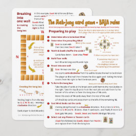 Convite Regras do jogo de cartas - preparando-se para