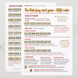 Convite Regras para jogos de Impressão grandes - Mãos espe