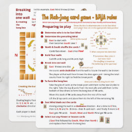 Convite Regras para jogos de Impressão grandes - Preparand