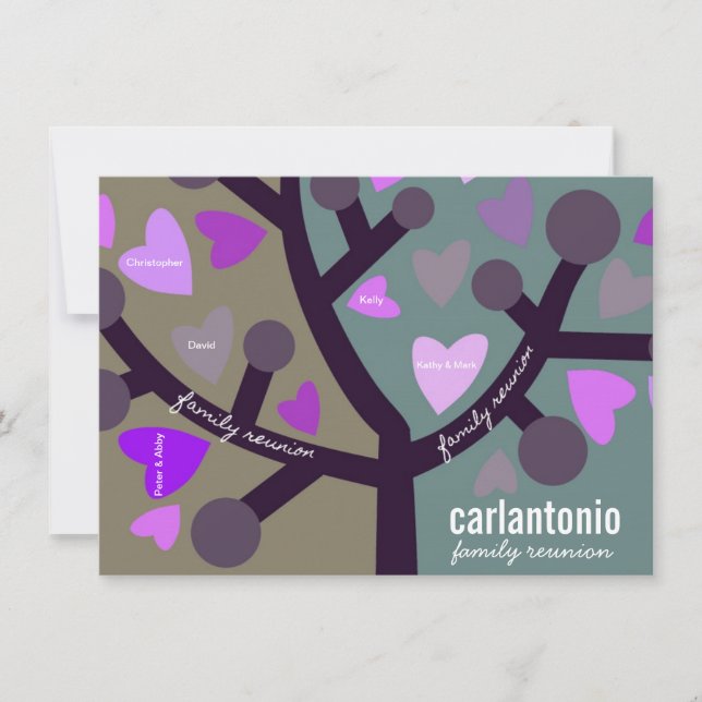 Convite Reunião personalizada da árvore genealógica & de (Frente)