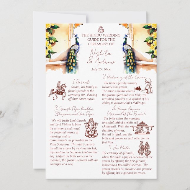 Convite Ritos de casamento hindus paciock palácio Jaipur (Frente)