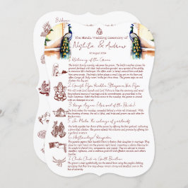 Convite Ritos de casamento hindus paciock palácio Jaipur