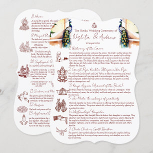 Convite Ritos de casamento hindus paciock palácio Jaipur