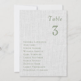 Convite Romantic summer berries Wedding Table Seating Card