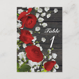 Convite Rosas Vermelhas e Respirar de Bebê na Mesa de Made