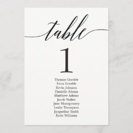 Convite Script Moderno da Placa de Mesa Individual do Plan