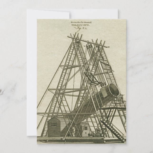 Convite Século XVIII antigo do EQUIPAMENTO da CIÊNCIA do (Frente)