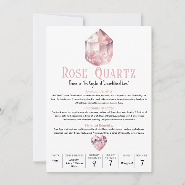 Convite Significado Metafísico do Cristal Rosa de Quartzo  (Frente)