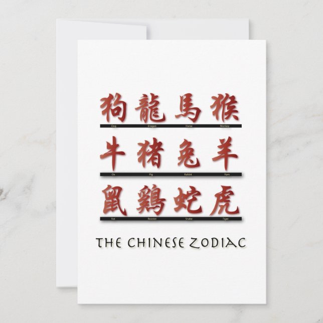 Convite Símbolos Zodiáticos Chineses (Frente)