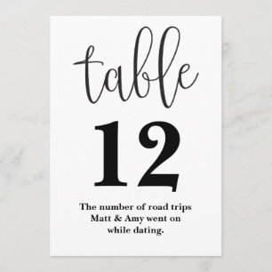 Convite Sinal de Número da Mesa Recepção de Casamento