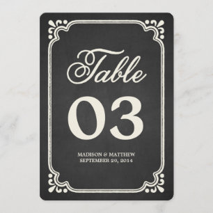 Convite Sindicato de Quadro Negro   Números de Mesa
