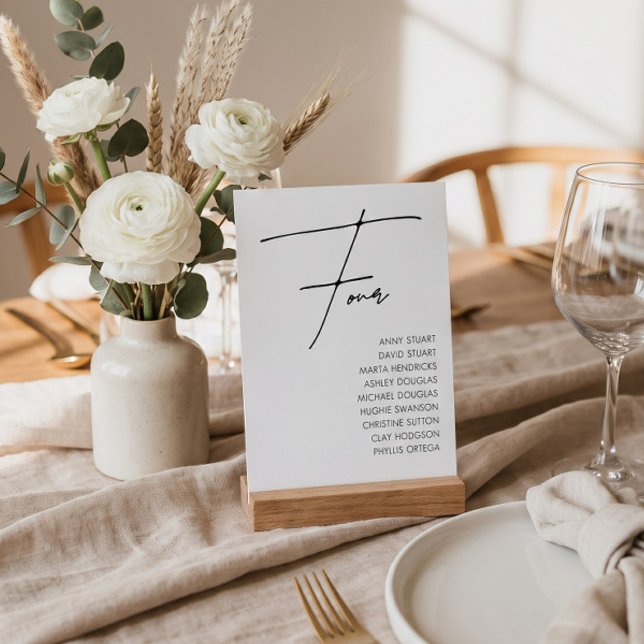 Convite Tabela 4 Modelo de número de mesa de casamento mod (Criador carregado)