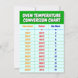 Convite Tabela de Conversão de Temperatura do Forno - Cart