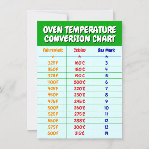 Convite Tabela de Conversão de Temperatura do Forno - Cart