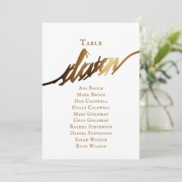 Convite Tabela de Script Elegante Dourada Número 11 Gráfic
