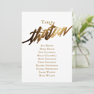 Convite Tabela de Script Elegante Dourada Número 13 Gráf