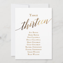 Convite Tabela de Script Elegante Dourada Número 13 Gráfic