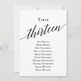 Convite Tabela de Script Elegante Preta Número 13 Gráfico 