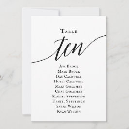 Convite Tabela de Script Elegante Preto Número 10 Gráfico 