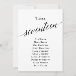 Convite Tabela de Script Elegante Preto Número 17 Gráfico 